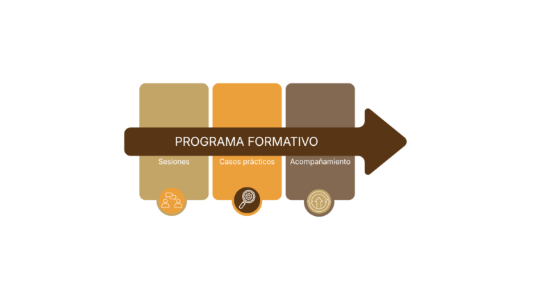 Metodologías y presupuestos participativos para la gestión local
