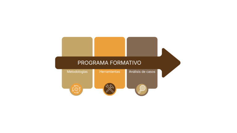 Metodologías participativas en el ámbito municipal