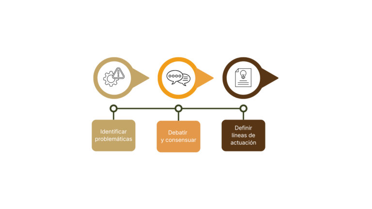 La crisis y su repercusión en colectivos vulnerables