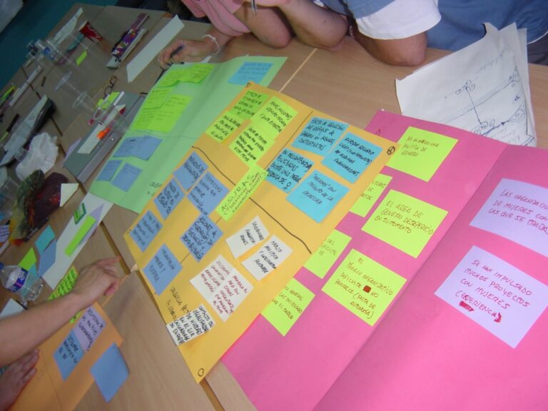 Estrategia de cambio organizacional desde una perspectiva de género