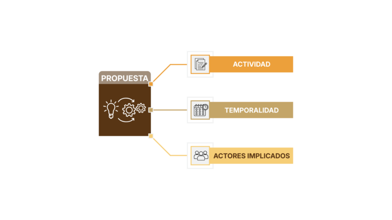 La participación ciudadana en La Carlota